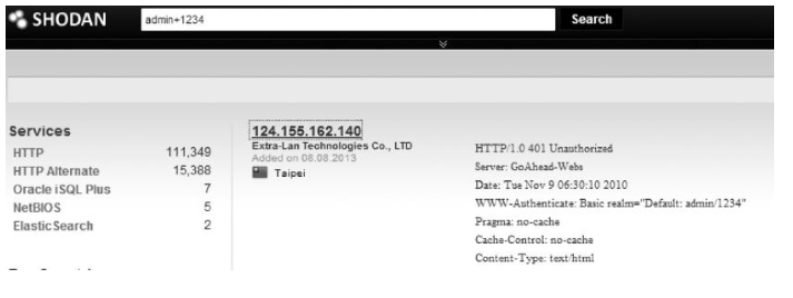 search routers with default password